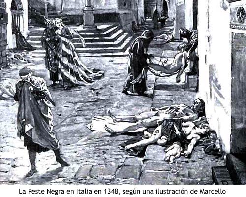 La Peste Negra - Ilustración de Marcello, 1348