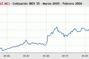 Endesa, suma y sigue