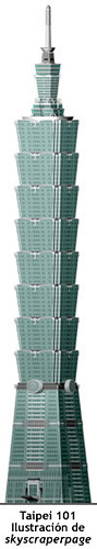 Tapei 101