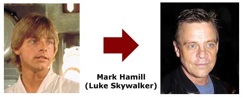 Mark Hamill - Luke Skywalker