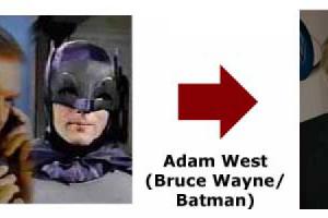 ¡Quién te ha visto y quién te ve! (XII)