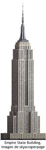 Empire State Building