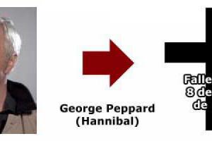 ¡Quién te ha visto y quién te ve! (XIV)