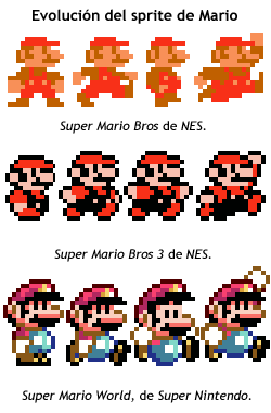 Comparativa de sprites entre diferentes versiones de Super Mario Bros