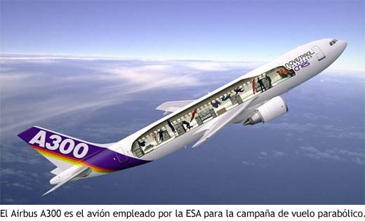 El Airbus A300 es el avión empleado por la ESA en los vuelos parabólicos.
