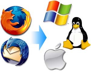 Firefox y Thunderbird, disponibles para Windows, Mac y Linux