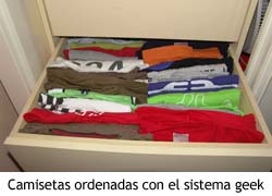 Sistema geek de clasificación de camisetas