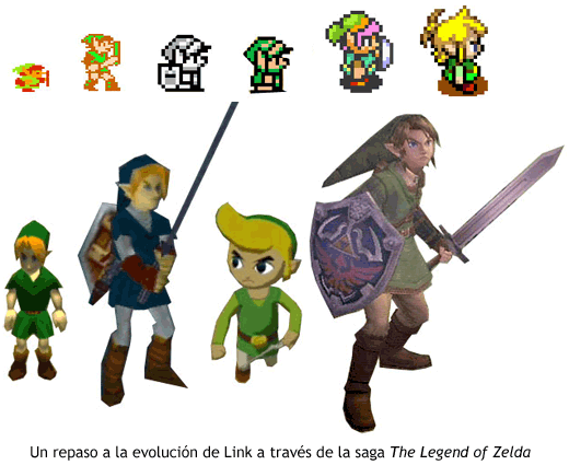 La evolución de Link