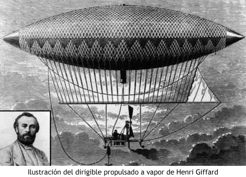Ilustración del dirigible propulsado a vapor de Henri Giffard