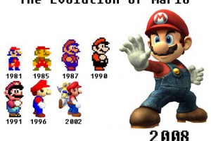 La evolución de Mario