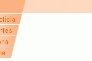 Del efecto Menéame y otras historias